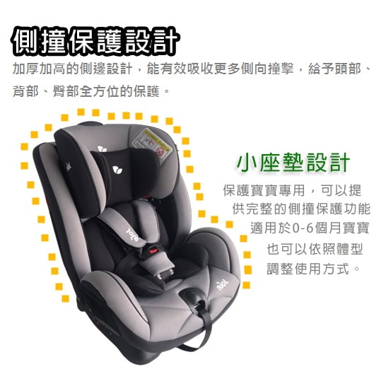 【奇哥 Joie】stages 0-7歲成長型安全座椅 (灰)-租安全座椅 (5)-fQGHp.jpg